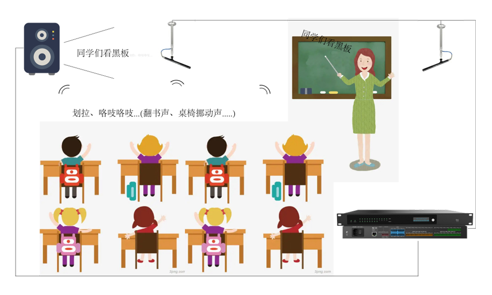usb microphone for meeting room