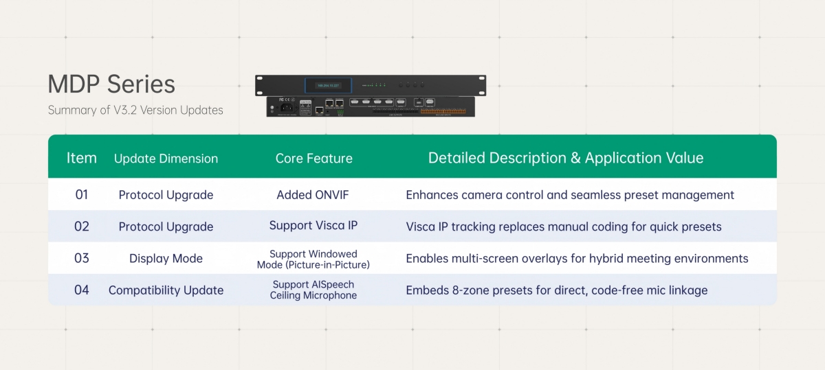 mdp-series-av-processing-center-2.jpg mdp-series-av-processing-center-2.jpg