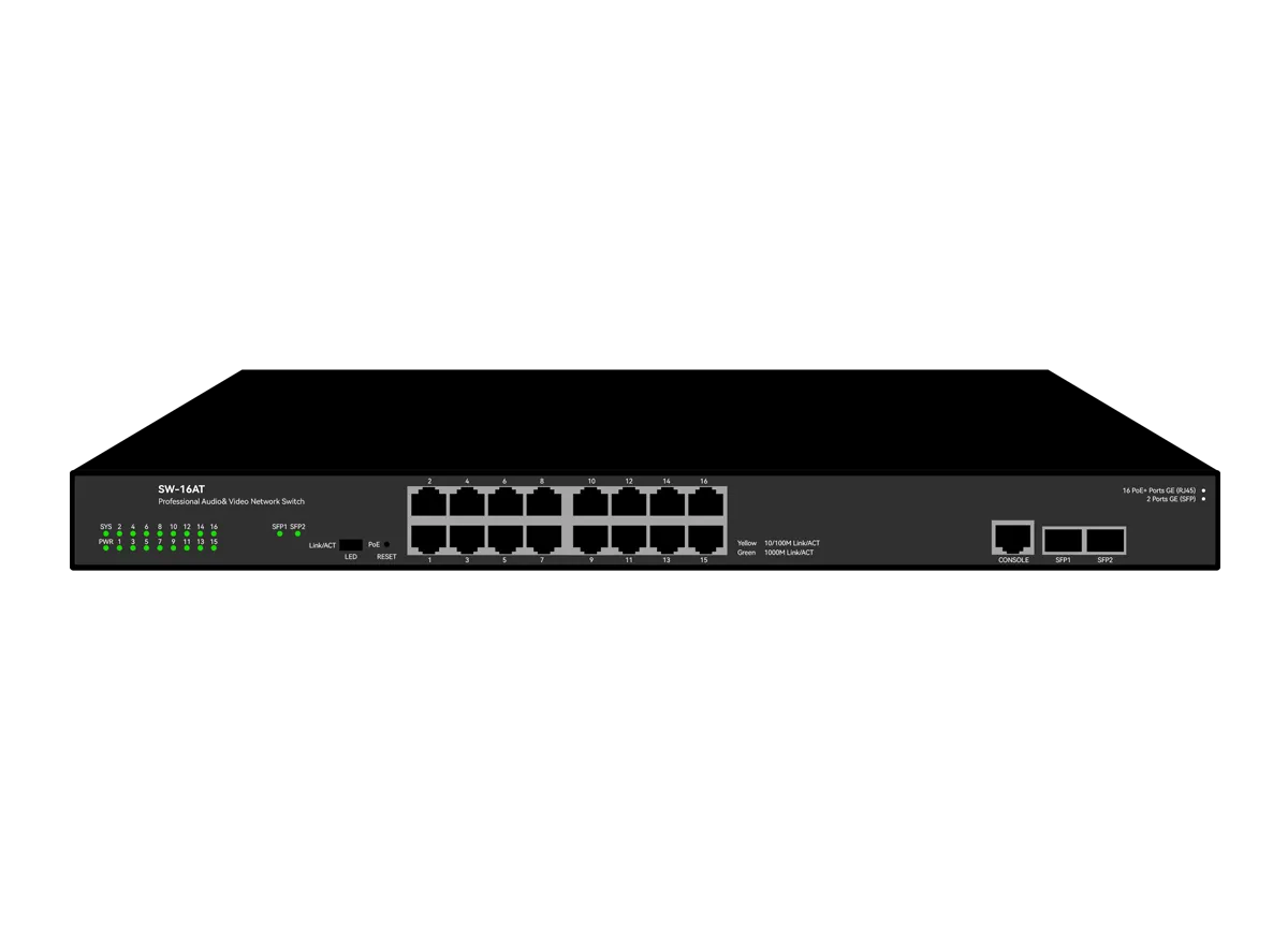 SW PoE Switch