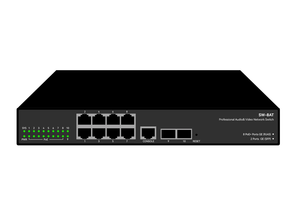 SW PoE Switch