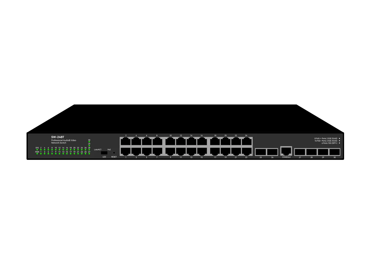 SW PoE Switch