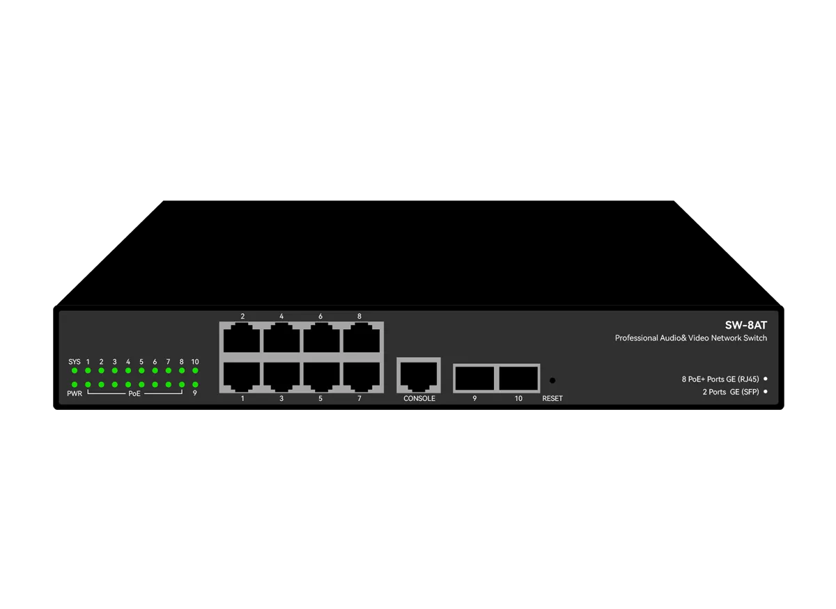 SW PoE Switch