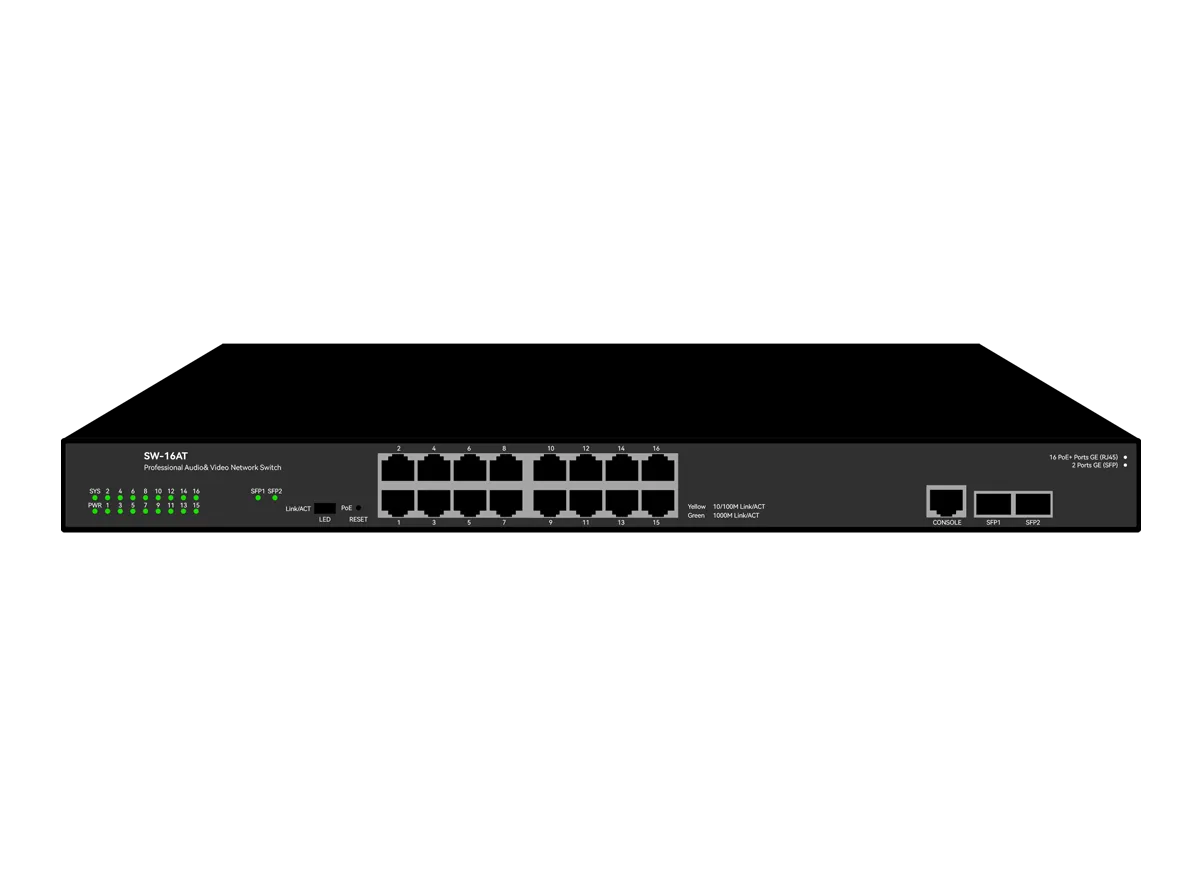 SW PoE Switch