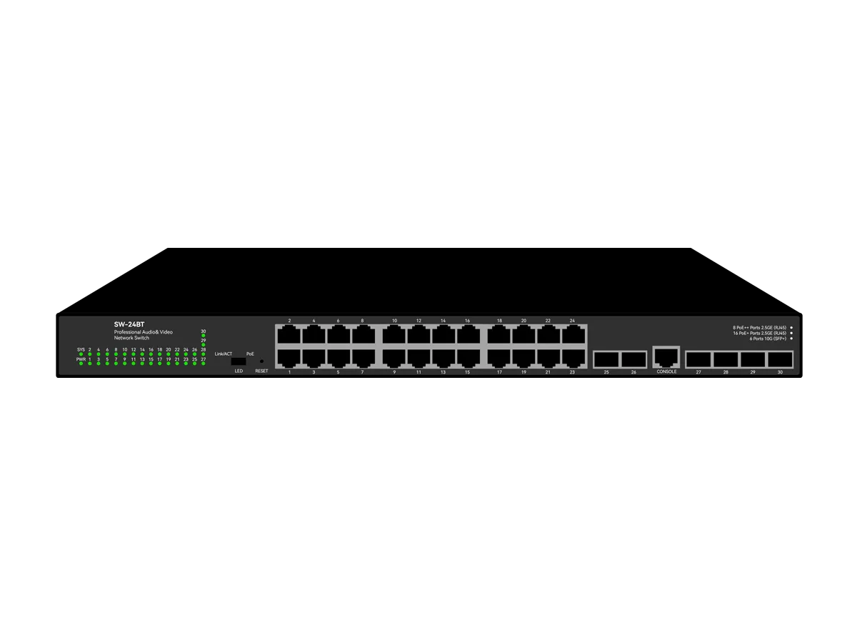 SW PoE Switch